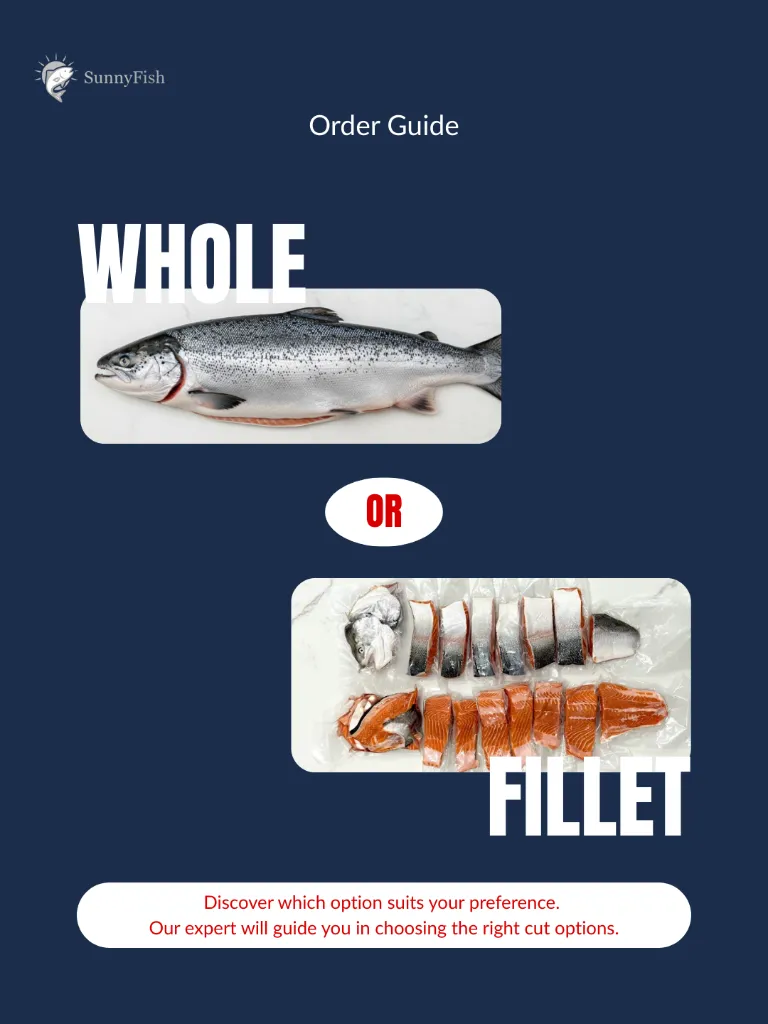 Salmon Cutting Options